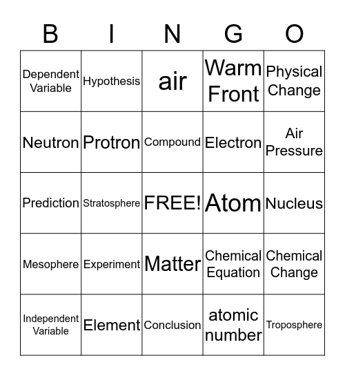 Science Vocabulary                                      (6.1, 6.4 and 6.6) Bingo Card