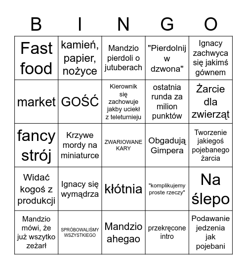 Mniej Więcej Bingo Card