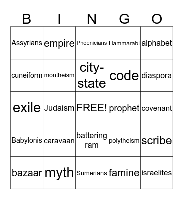 The Fertile Crescent Bingo Card