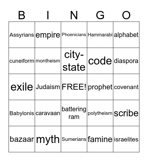 The Fertile Crescent Bingo Card
