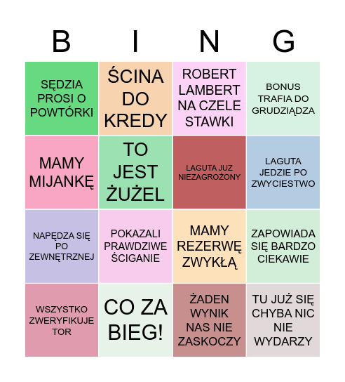 KOMENTATORZY ŻUŻLOWI SHOW Bingo Card