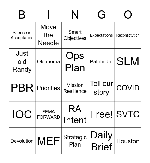 OFF SITE BINGO Card