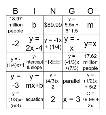 5.1 and 5.2 Review Bingo Card