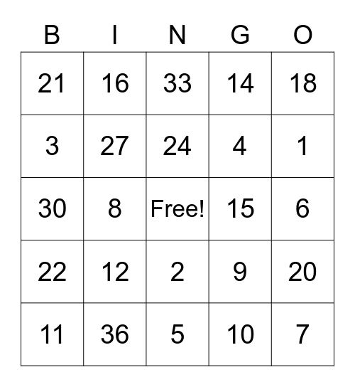 Multiplication Bingo facts 1-3 Bingo Card