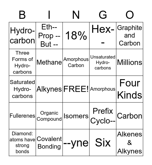 7th Grade Science:  Chapter 3, Section 1 Bingo Card