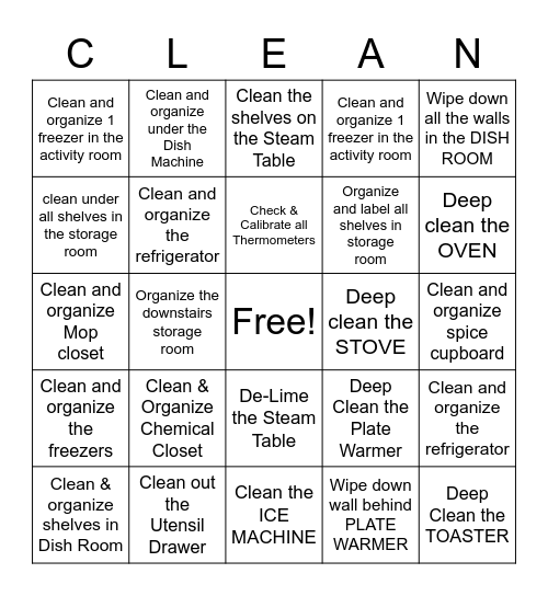 Who will be the Kitchen Magician? Bingo Card