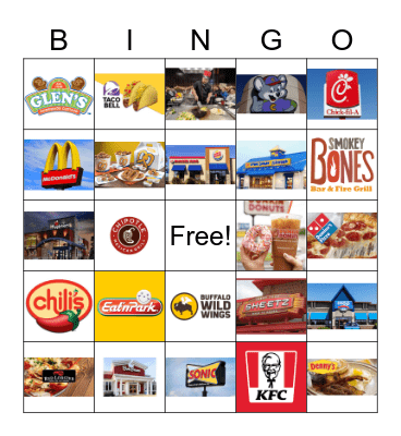 Restaurants Bingo Card