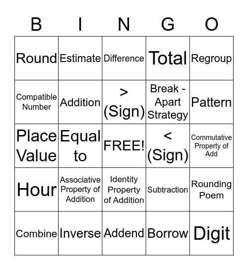 Chapter 1- Math Vocabulary Bingo Card