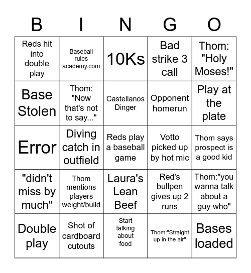 reds bingo 8/8/20 Bingo Card