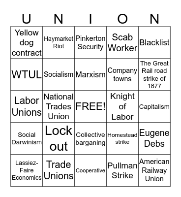 Labor unions and Strikes Bingo Card