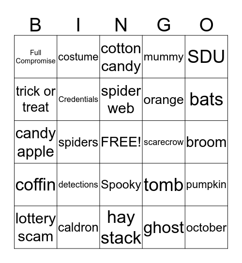 Fall Fraud Bingo Card