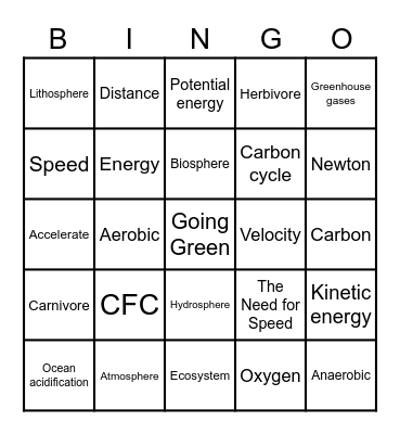 Going Green Bingo Card