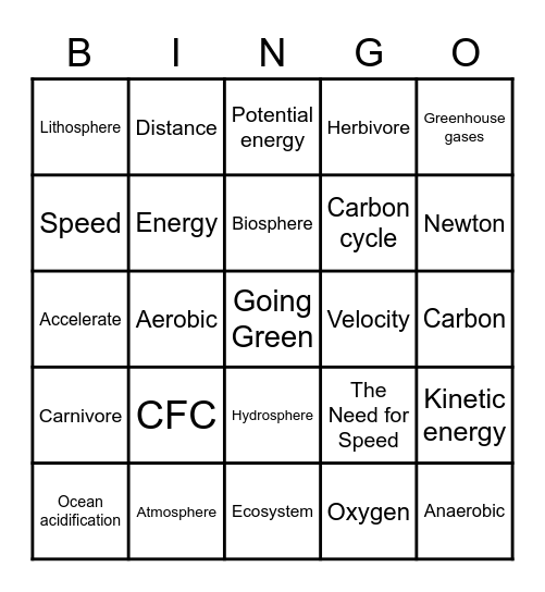 Going Green Bingo Card