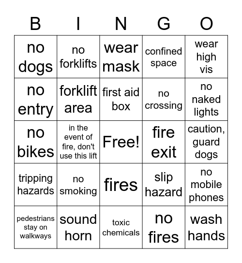 Hazard bingo Card