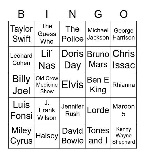 Artist Bingo Card