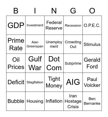 Bad Times Bingo Card