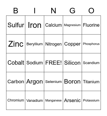 Periodic Table Bingo Card