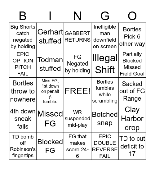 Jaguars Catastrophe Bingo Card
