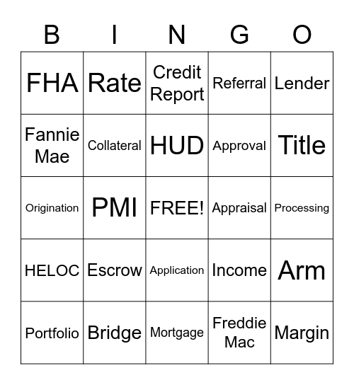 Mortgage Origination Bing, Mortgage Origination Bingo, SUNBELT B-I-N-G-O Bingo Card