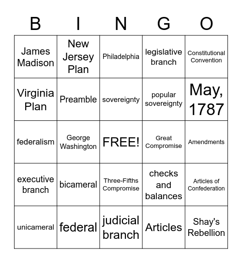 Creating the Constitution - Unit 2/Chapter 5/Section 3  Bingo Card