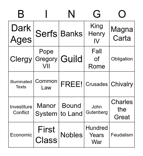 MIDDLE AGES Bingo Card