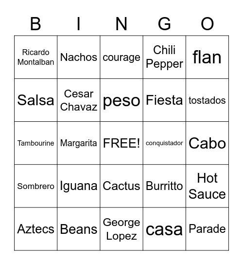 Cinco de Mayo Bingo Card