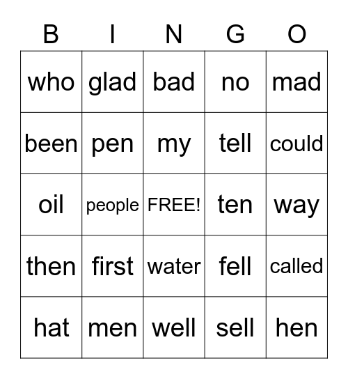 Sight Words Bingo  Bingo Card