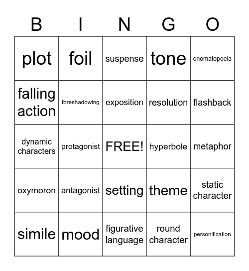 Lit Terms Bingo Card