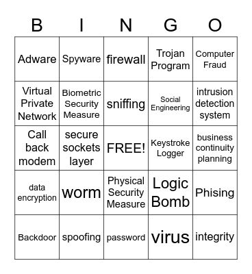 Computer Security Bingo Card
