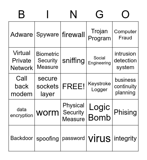 Computer Security Bingo Card