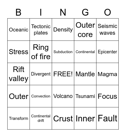 Science Bingo Card