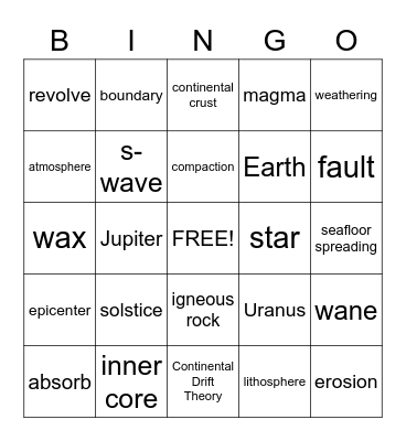 Science Olympic Review Bingo Card