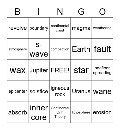 Science Olympic Review Bingo Card