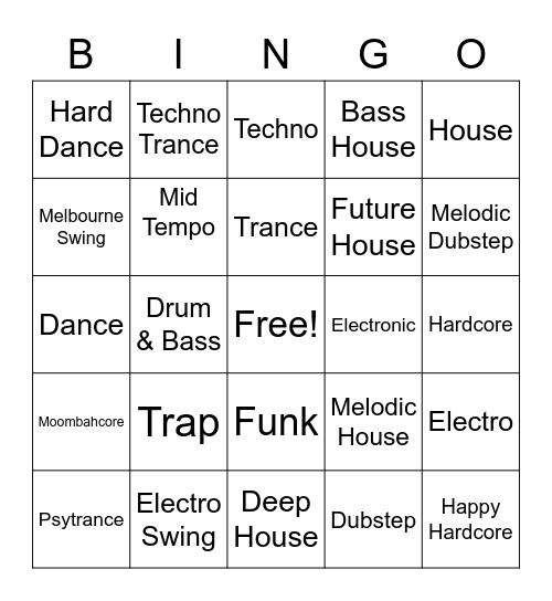 Electronic Music Genre Bingo Card