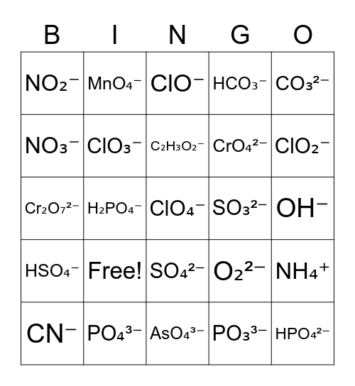 Polyatomic Ions Bingo Card