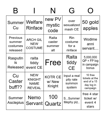 5th Anni Bingo Card