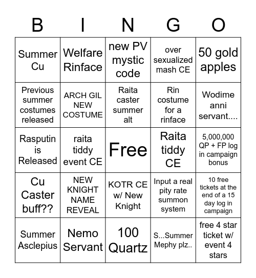 5th Anni Bingo Card