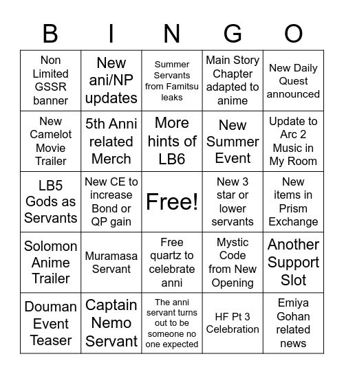 F/GO 5th Anniversary Bingo Card