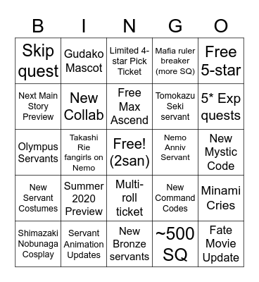 FGO 5th Anniversary Livestream Bingo Card