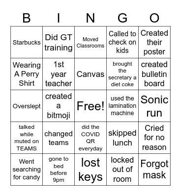 Perry Bingo Card
