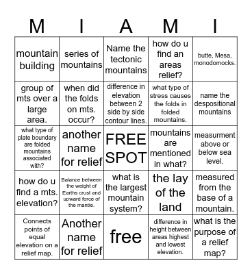 Science Review Bingo Card