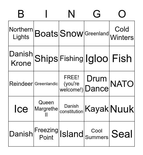 Greenland Bingo Card