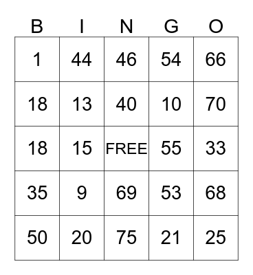 B J Parrott's  Bingo Card