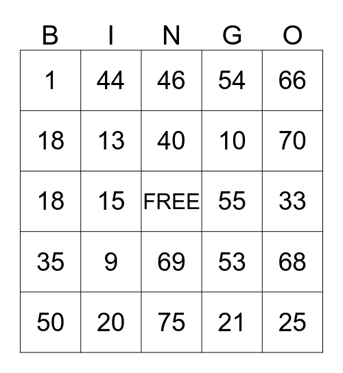 B J Parrott's  Bingo Card