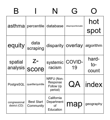 RDA Bingo Card