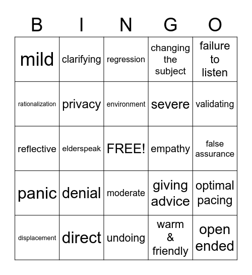Communication/Stress Bingo Card