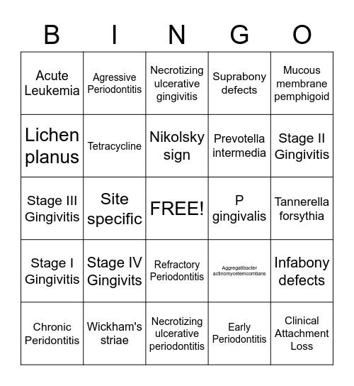 Disease Bingo Card