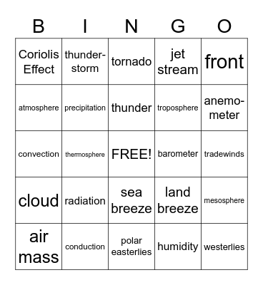 Weather Bingo Card