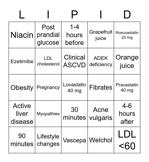 Lipid Bingo Card