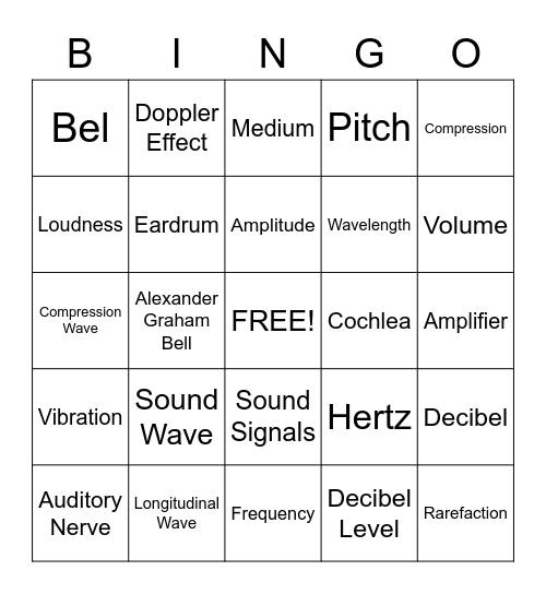 2.1 Sound Waves and Hearing Bingo Card